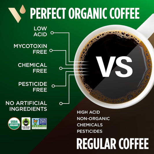 VitaCup Perfect Low Acid Coffee Beans, USDA Organic & Fair Trade, Mycotoxin Free, Dark Roast Guatemala Single Origin, Clean & Pure, Low Acidity, Whole Bean Coffee, 11 ounces
